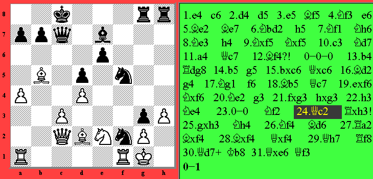 Correspondence game: Dobsa - Nemes ( 0-1 )